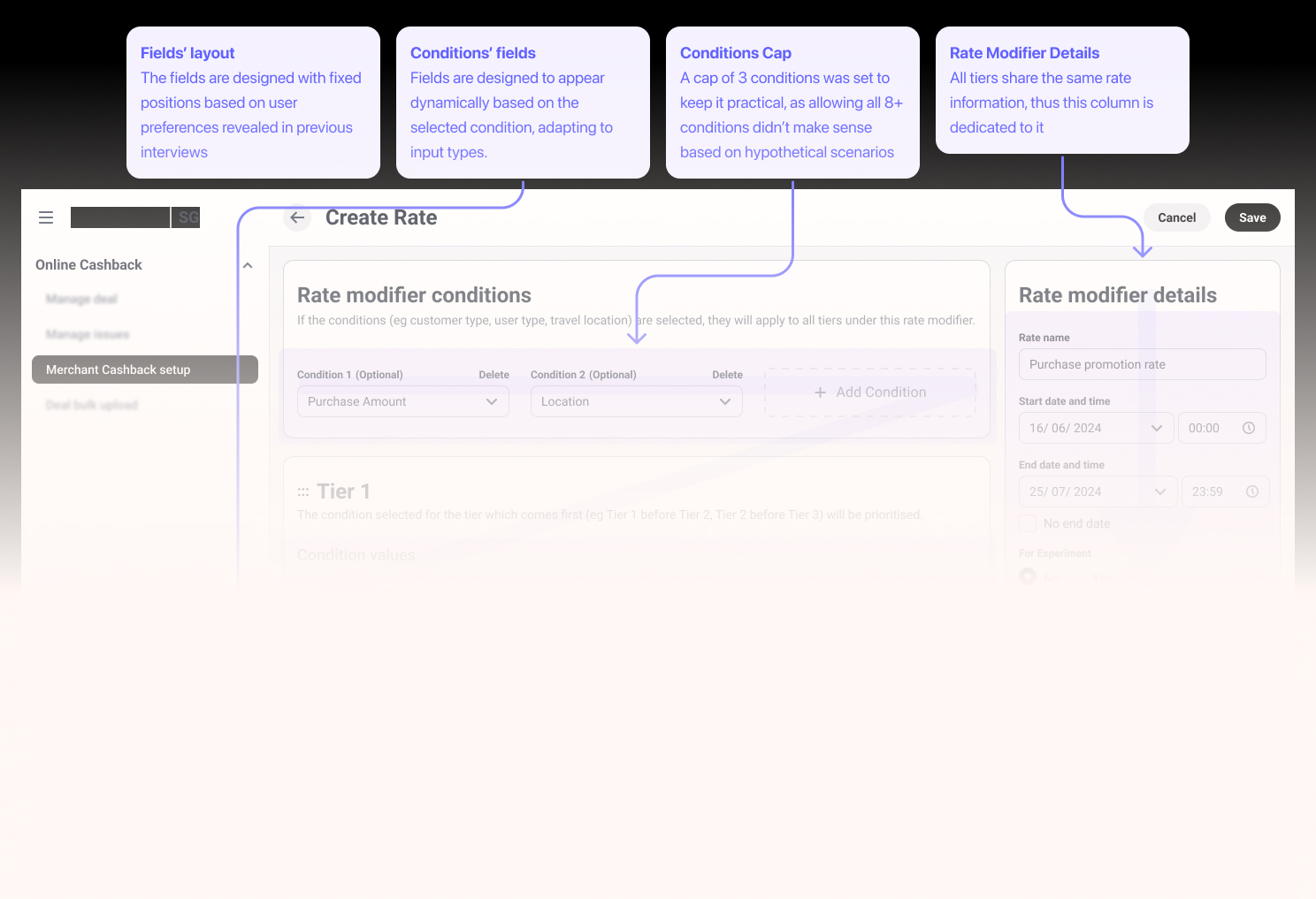 Why dynamic cashback is needed