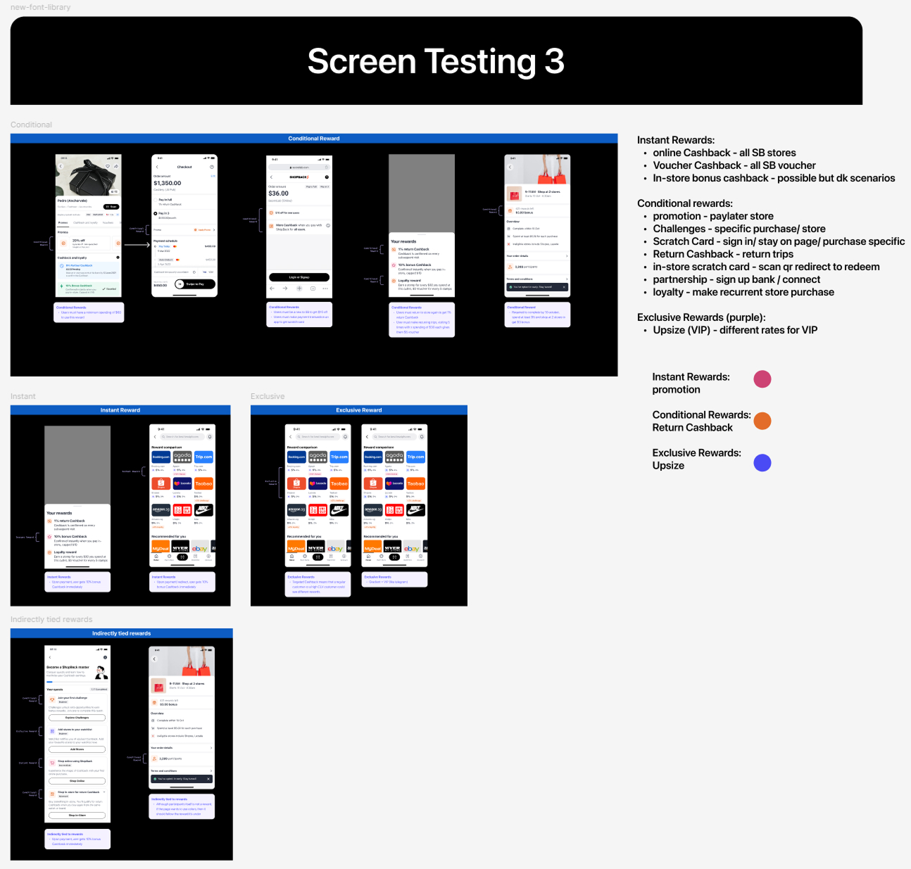 Designing beyond today's requirements